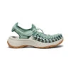 Keen Women's UNEEK Astoria | Granite Green -Footique Shop 92e6adca2f2a5ae517447474906e8215cf22ff22